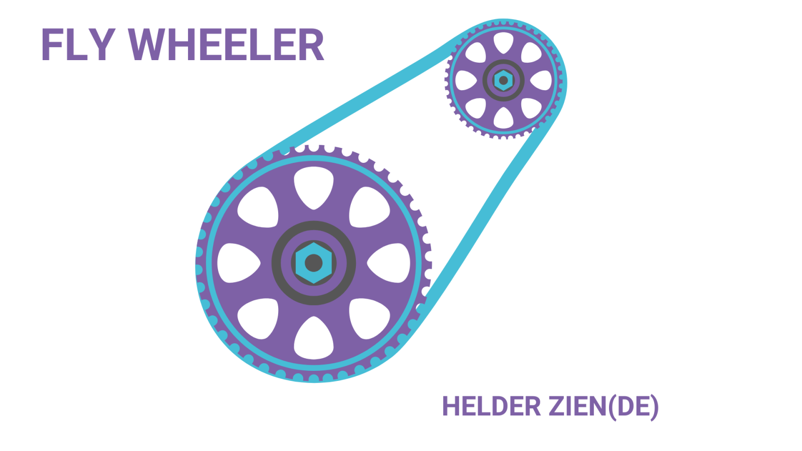 13e FLY wheeler: helder zien(de)